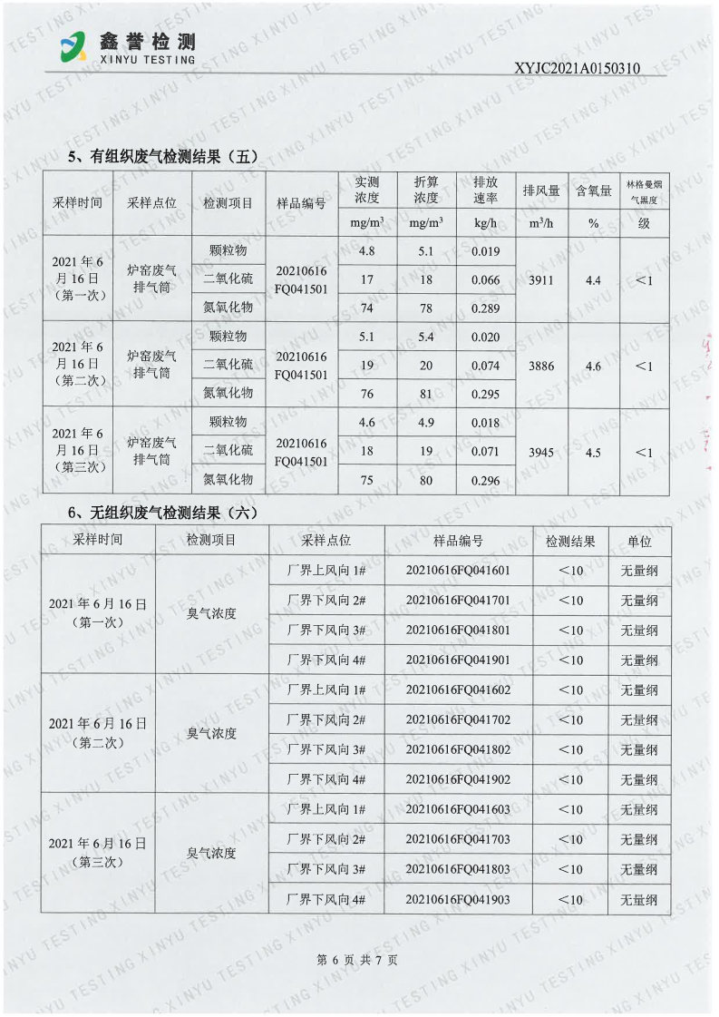 废气（6月）-香港六和合资料大全_Page6.jpg