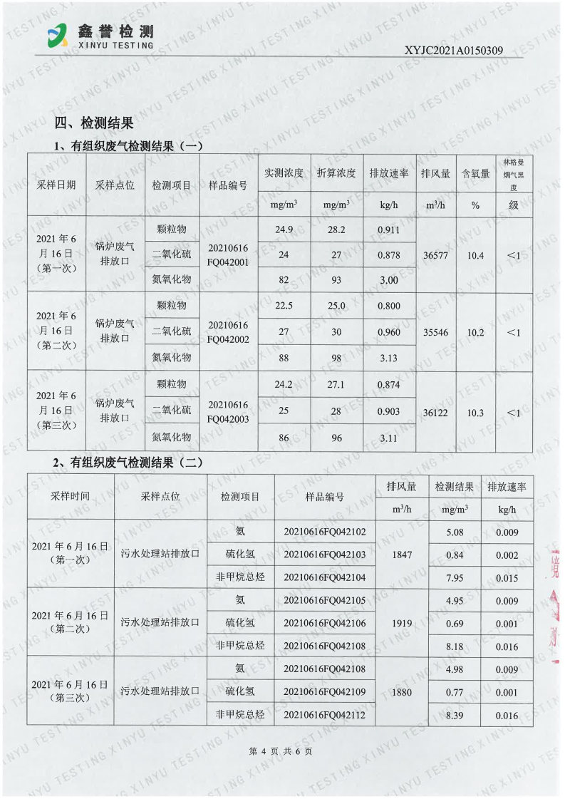 废气（6月）-香港六和合资料大全（越达园区）_Page4.jpg