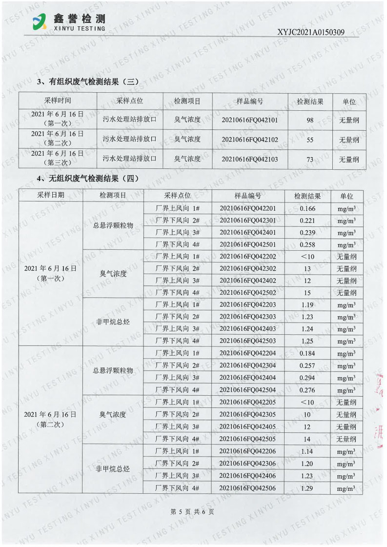 废气（6月）-香港六和合资料大全（越达园区）_Page5.jpg