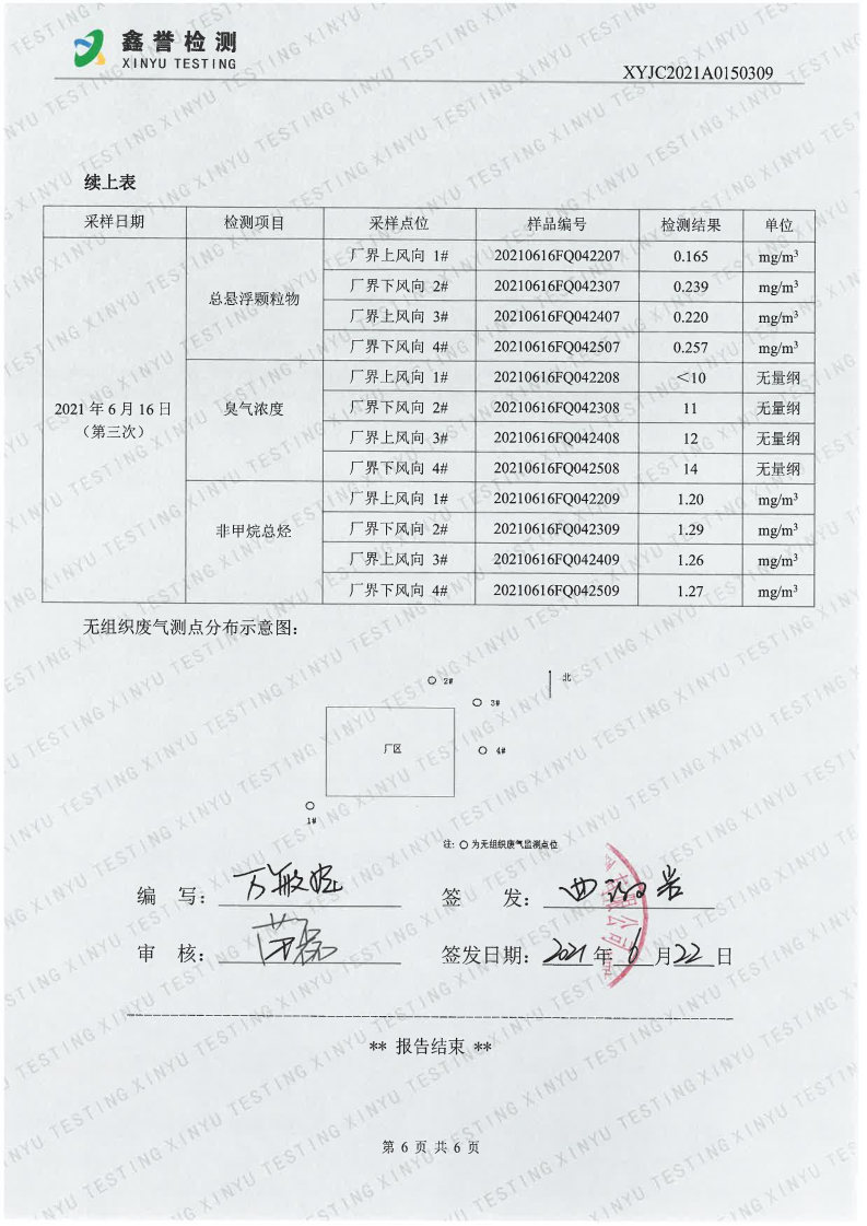 废气（6月）-香港六和合资料大全（越达园区）_Page6.jpg