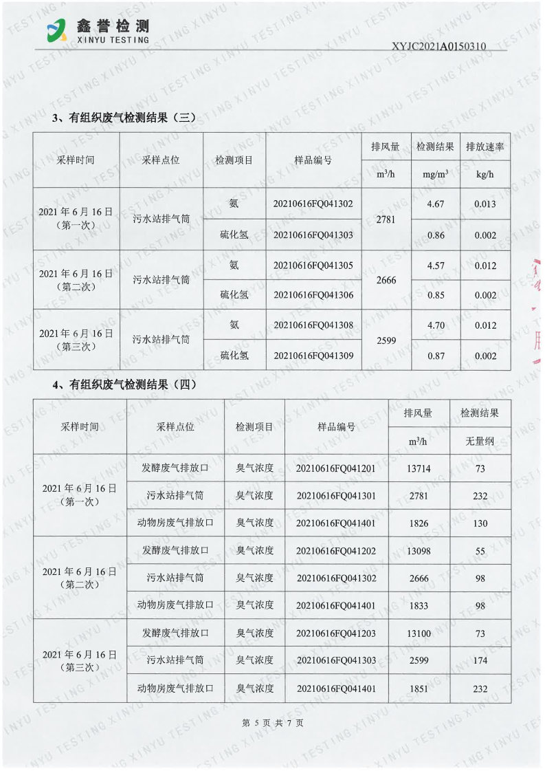 废气（6月）-香港六和合资料大全_Page5.jpg