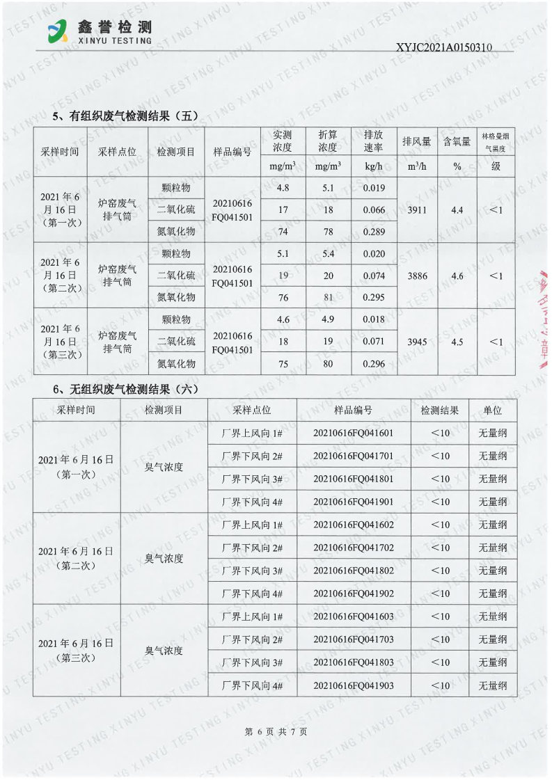 废气（6月）-香港六和合资料大全_Page6.jpg