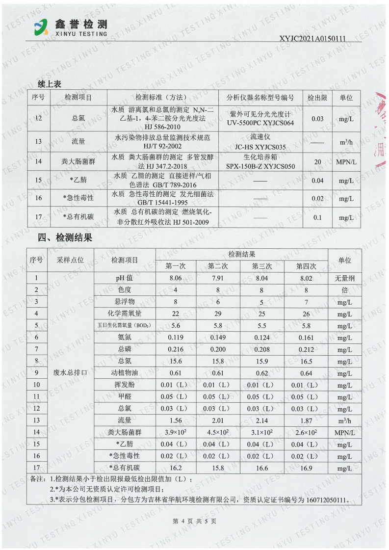 废水（6月）-香港六和合资料大全（越达园区）_Page4.jpg