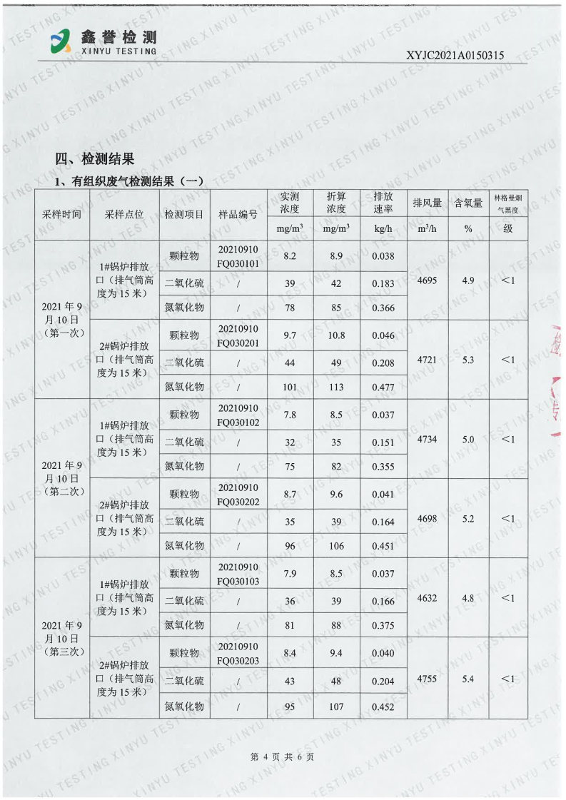 废气（9月）-香港六和合资料大全_Page4.jpg