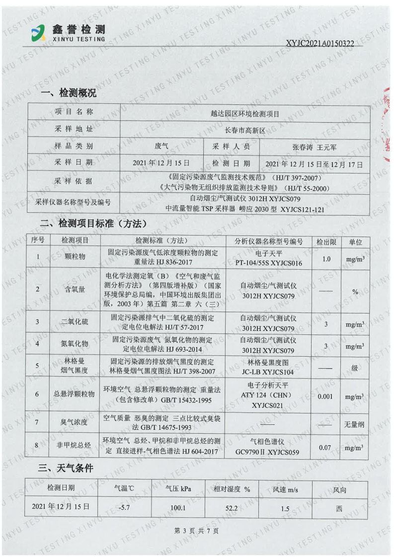 废气（第四季度）-香港六和合资料大全（越达园区）(1)_Page3.jpg