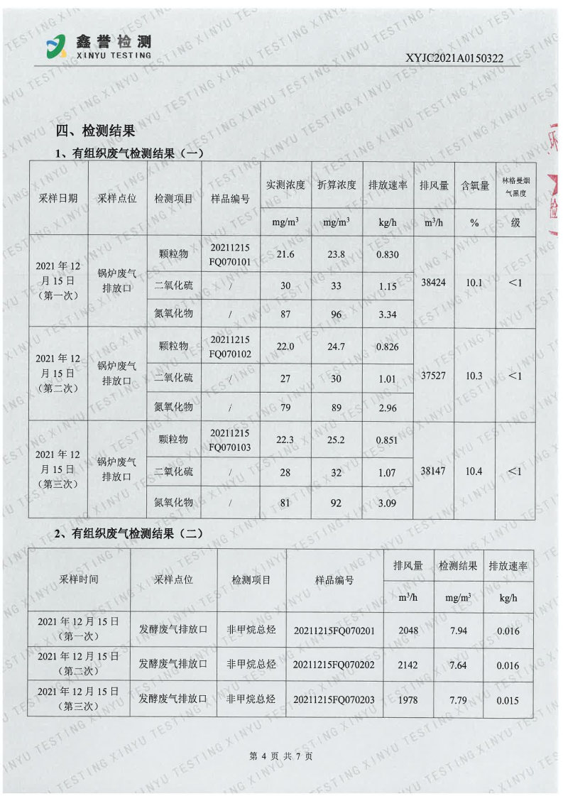 废气（第四季度）-香港六和合资料大全（越达园区）(1)_Page4.jpg