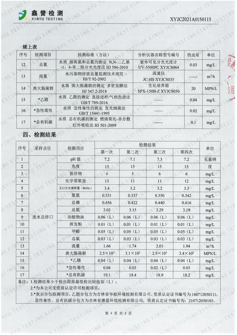 废水（第四季度）-香港六和合资料大全（越达园区）_Page4.jpg