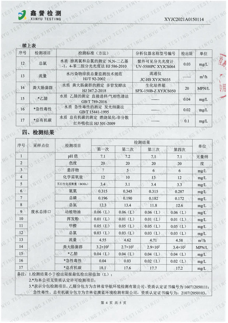 废水（第四季度）-香港六和合资料大全_Page4.jpg