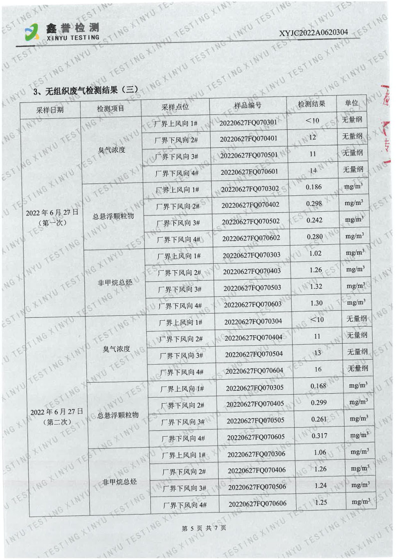 废气（6月）-香港六和合资料大全（越达园区）_Page5.jpg