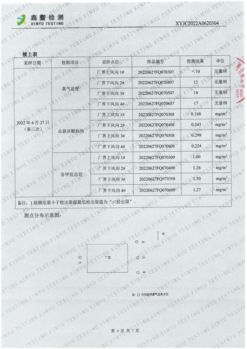 废气（6月）-香港六和合资料大全（越达园区）_Page6.jpg