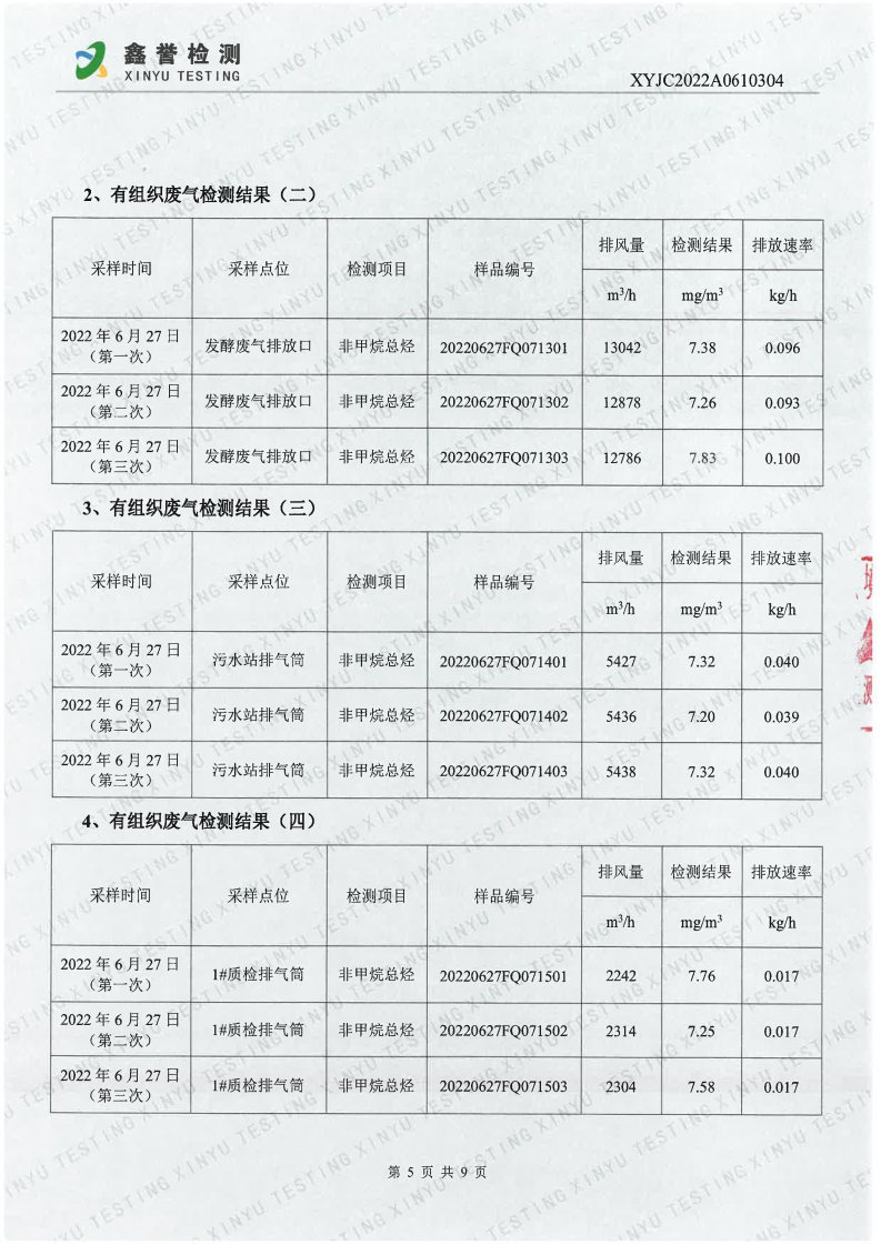 废气（6月）-香港六和合资料大全_Page5.jpg