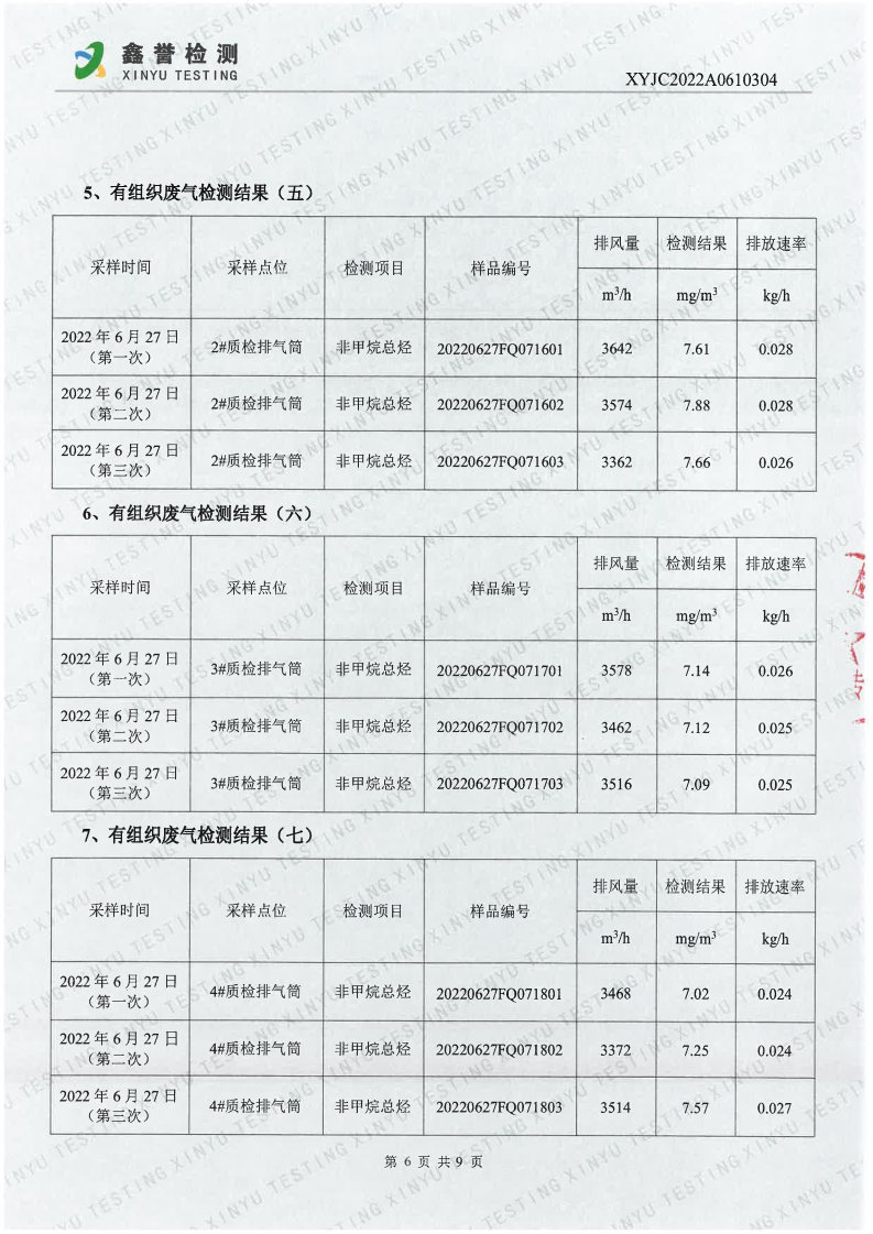 废气（6月）-香港六和合资料大全_Page6.jpg