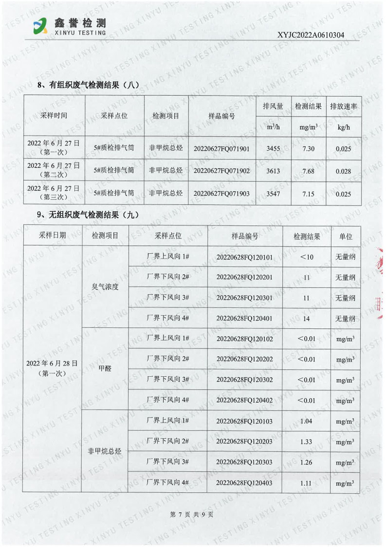 废气（6月）-香港六和合资料大全_Page7.jpg