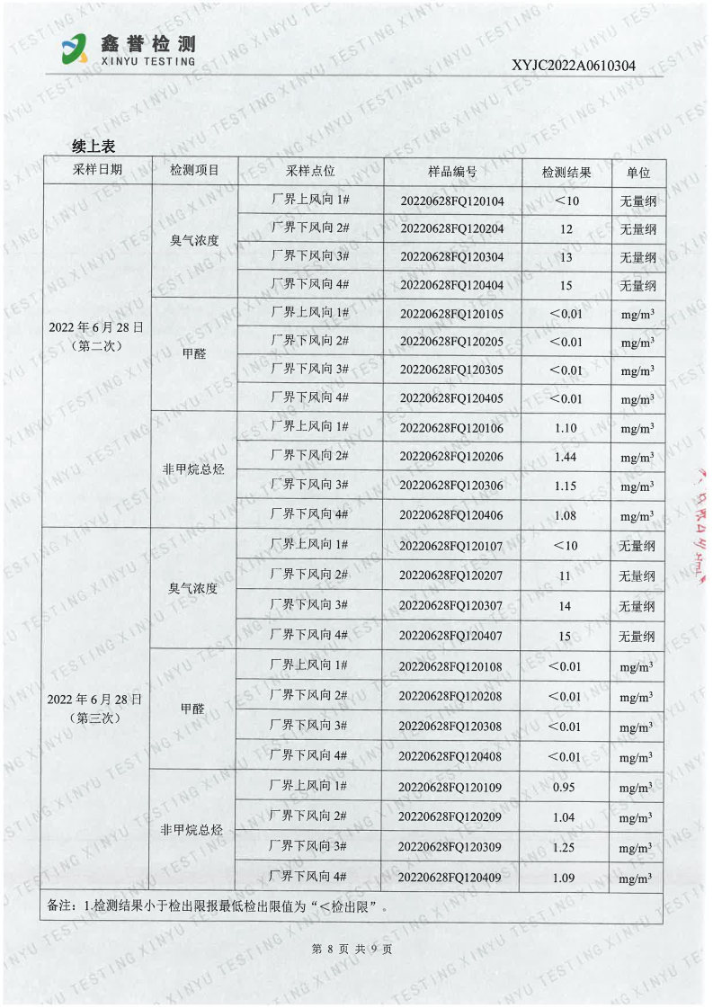 废气（6月）-香港六和合资料大全_Page8.jpg