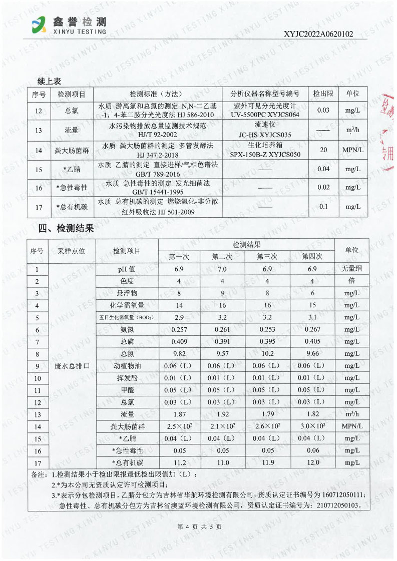 废水（6月）-香港六和合资料大全（越达园区）_Page4.jpg