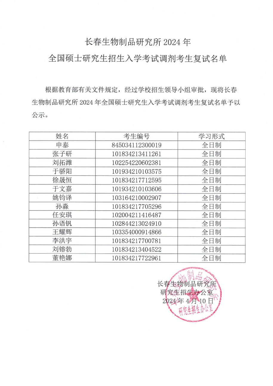 香港六和合资料大全所2024年全国硕士研究生招生入学考试调剂考生复试名单_00.jpg